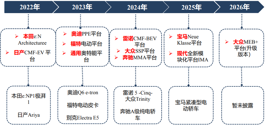 必发365(中国游)乐趣网投天天必发