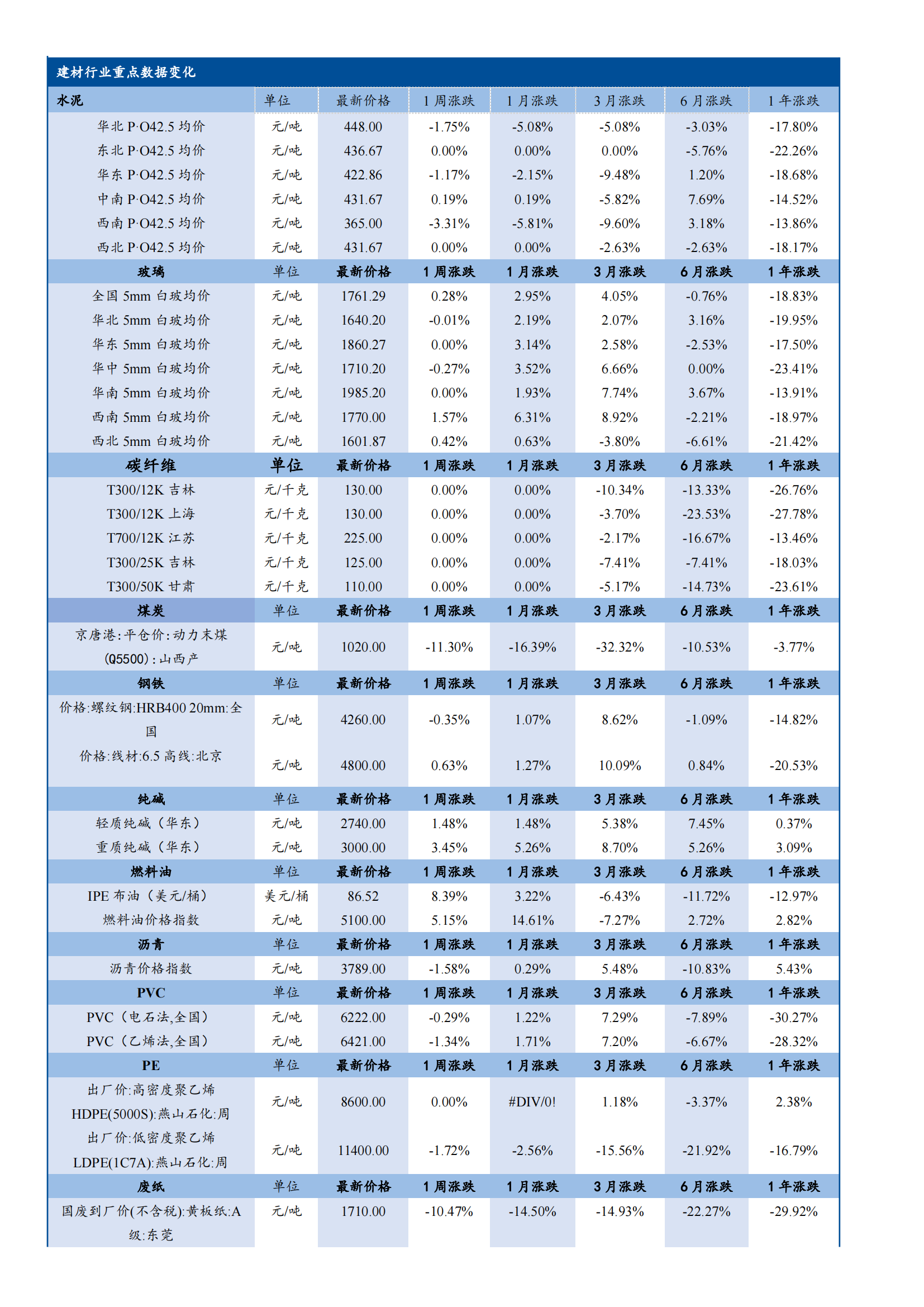 必发365(中国游)乐趣网投天天必发