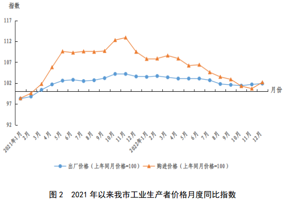 必发365(中国游)乐趣网投天天必发