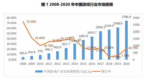 必发365(中国游)乐趣网投天天必发