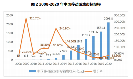 必发365(中国游)乐趣网投天天必发