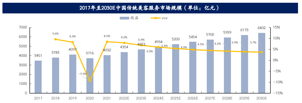 必发365(中国游)乐趣网投天天必发