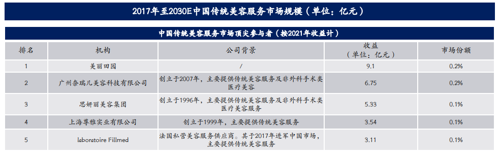 必发365(中国游)乐趣网投天天必发