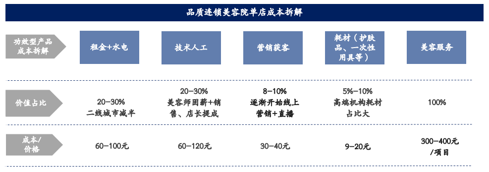 必发365(中国游)乐趣网投天天必发