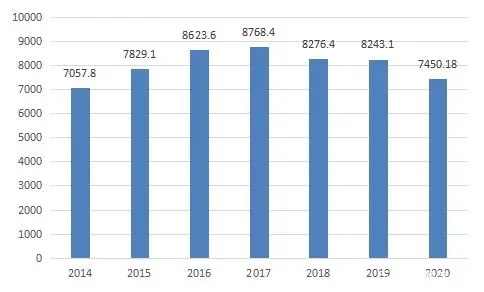 必发365(中国游)乐趣网投天天必发