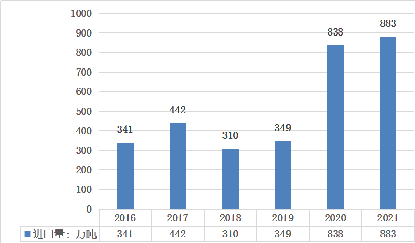 必发365(中国游)乐趣网投天天必发