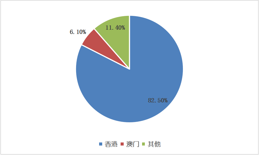 必发365(中国游)乐趣网投天天必发