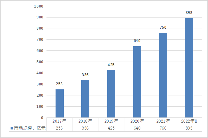 必发365(中国游)乐趣网投天天必发