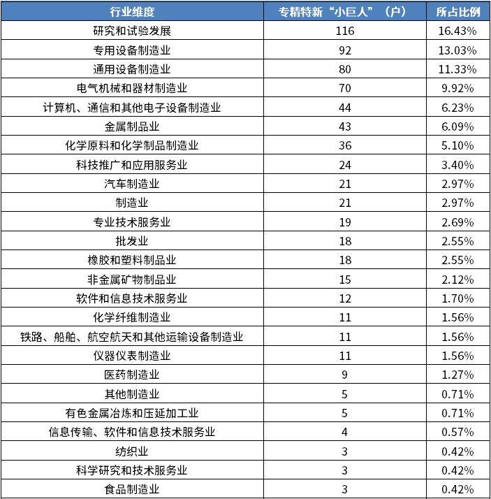 必发365(中国游)乐趣网投天天必发