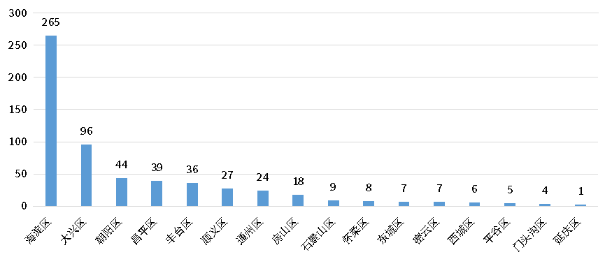 必发365(中国游)乐趣网投天天必发