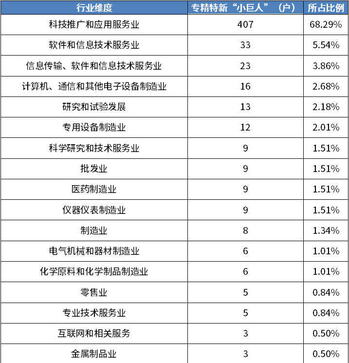 必发365(中国游)乐趣网投天天必发