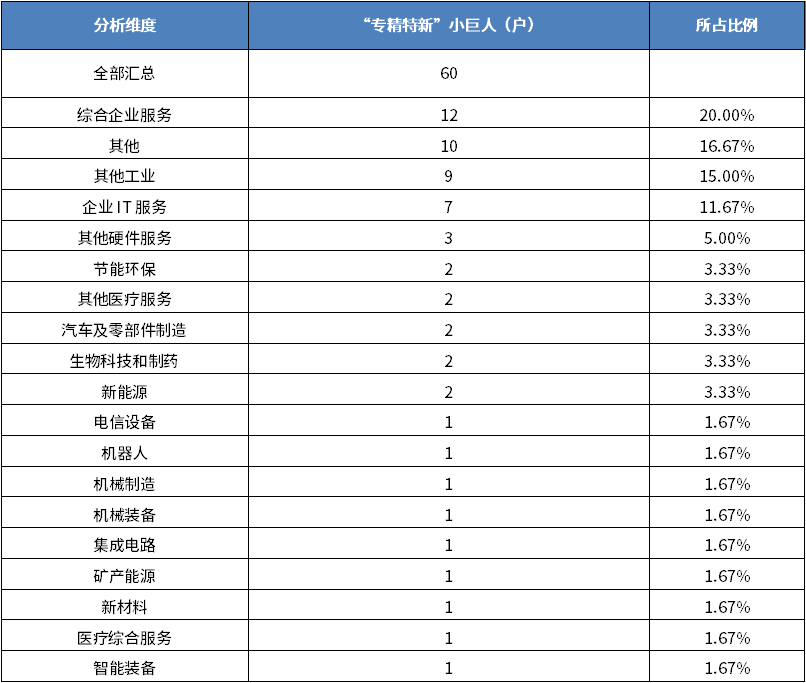 必发365(中国游)乐趣网投天天必发