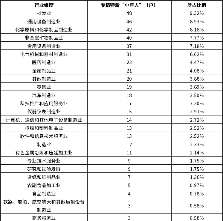 必发365(中国游)乐趣网投天天必发