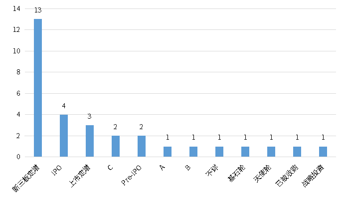 必发365(中国游)乐趣网投天天必发