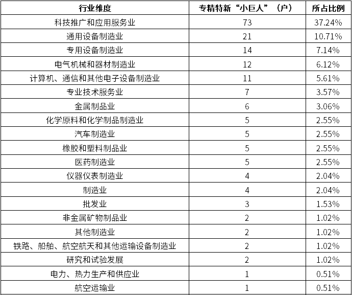 必发365(中国游)乐趣网投天天必发