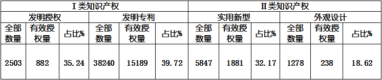 必发365(中国游)乐趣网投天天必发