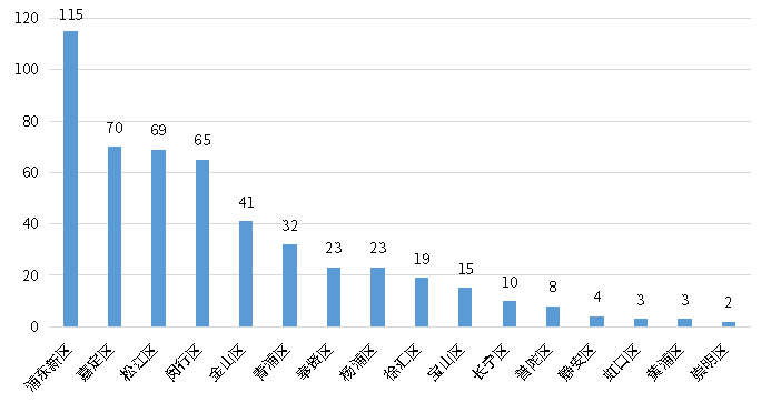 必发365(中国游)乐趣网投天天必发