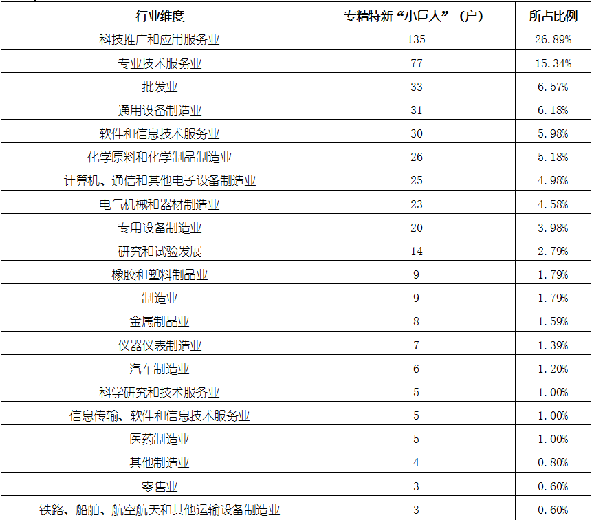 必发365(中国游)乐趣网投天天必发