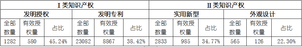 必发365(中国游)乐趣网投天天必发