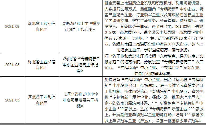 必发365(中国游)乐趣网投天天必发