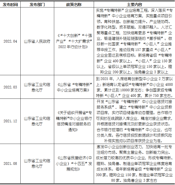 必发365(中国游)乐趣网投天天必发