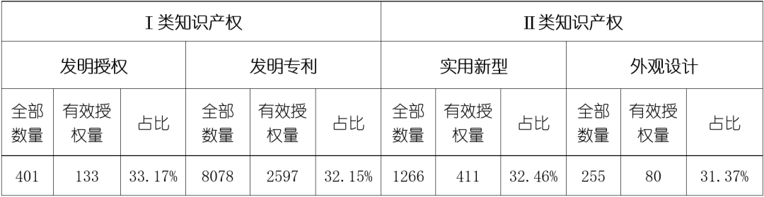 必发365(中国游)乐趣网投天天必发