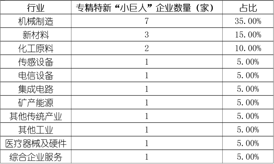 必发365(中国游)乐趣网投天天必发