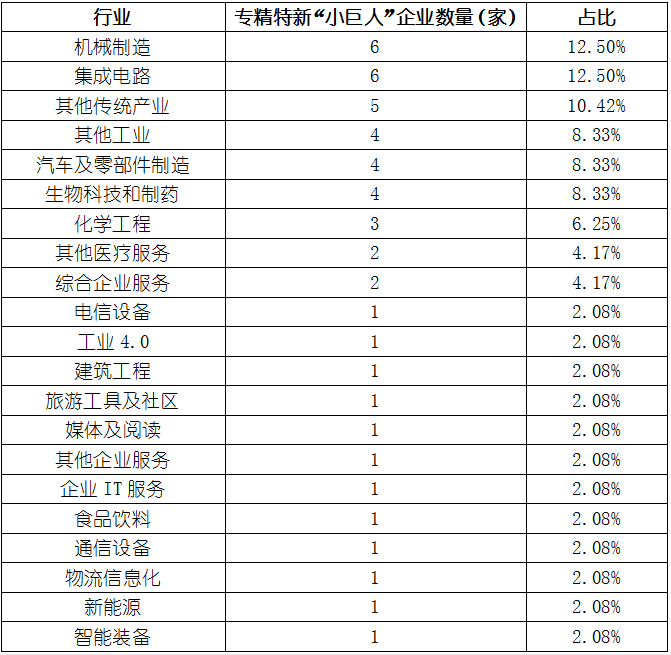 必发365(中国游)乐趣网投天天必发