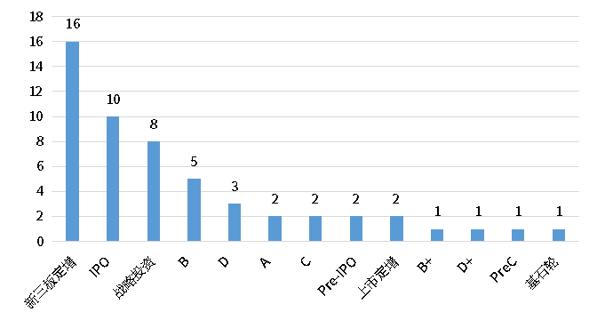 必发365(中国游)乐趣网投天天必发