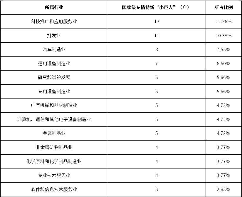 必发365(中国游)乐趣网投天天必发