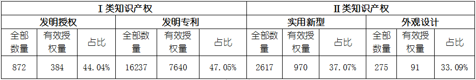 必发365(中国游)乐趣网投天天必发