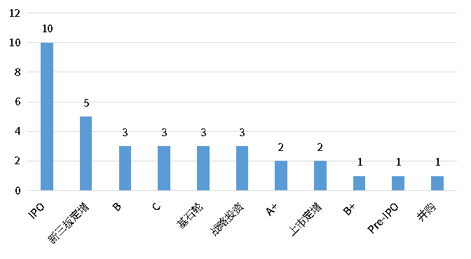 必发365(中国游)乐趣网投天天必发