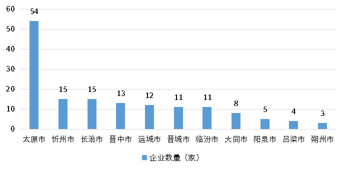 必发365(中国游)乐趣网投天天必发