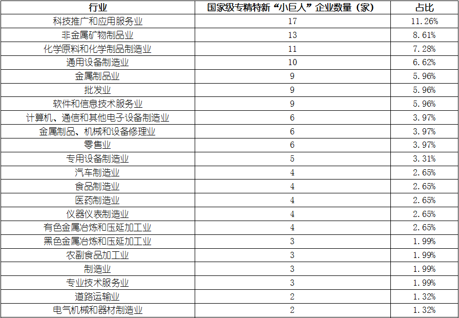 必发365(中国游)乐趣网投天天必发