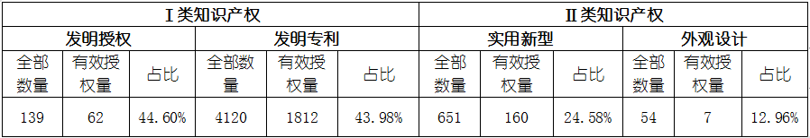 必发365(中国游)乐趣网投天天必发