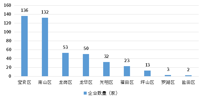 必发365(中国游)乐趣网投天天必发