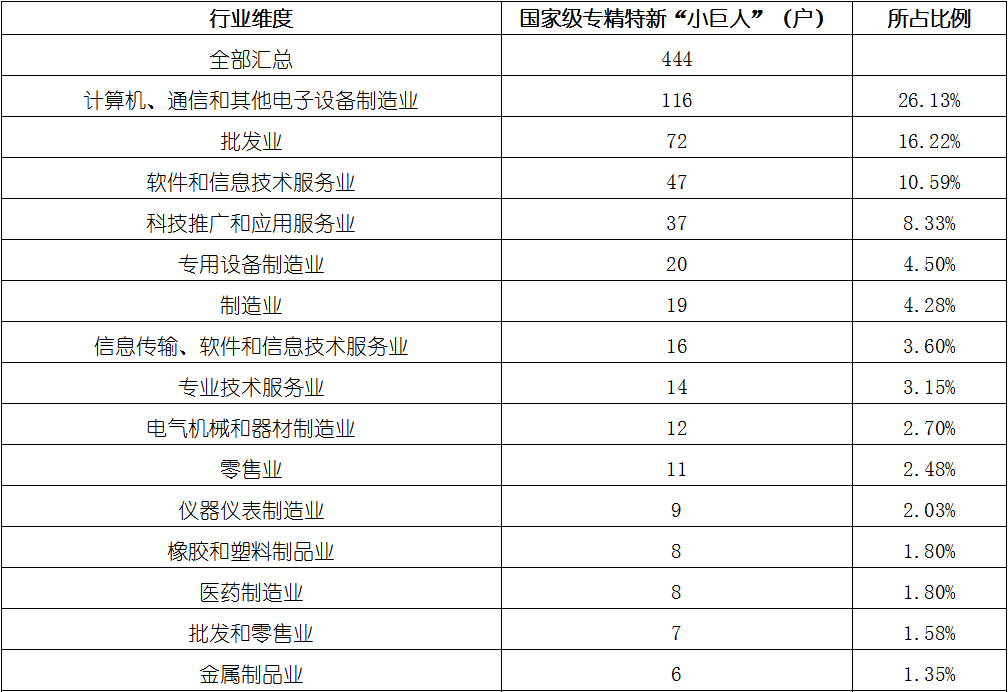 必发365(中国游)乐趣网投天天必发