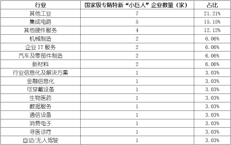 必发365(中国游)乐趣网投天天必发