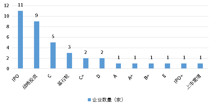 必发365(中国游)乐趣网投天天必发