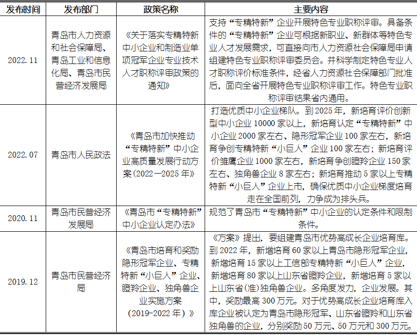 必发365(中国游)乐趣网投天天必发