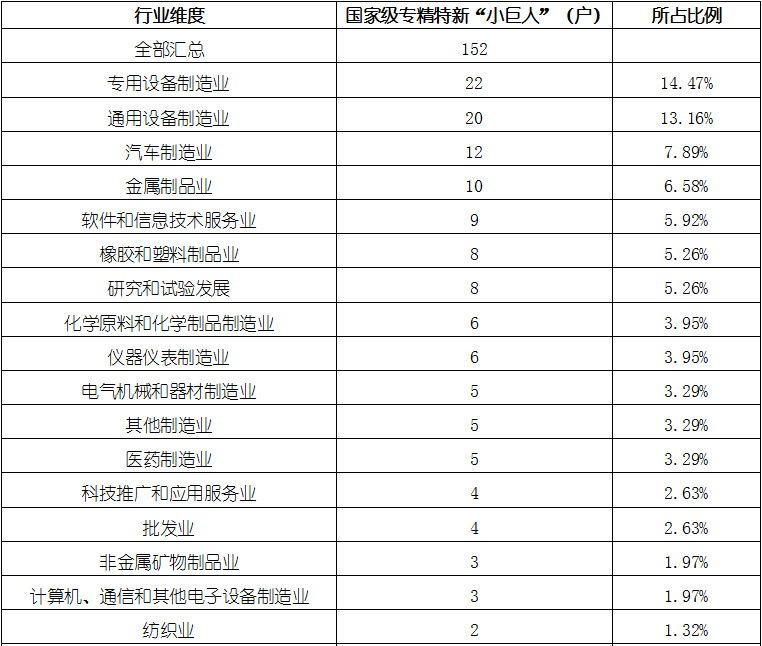 必发365(中国游)乐趣网投天天必发