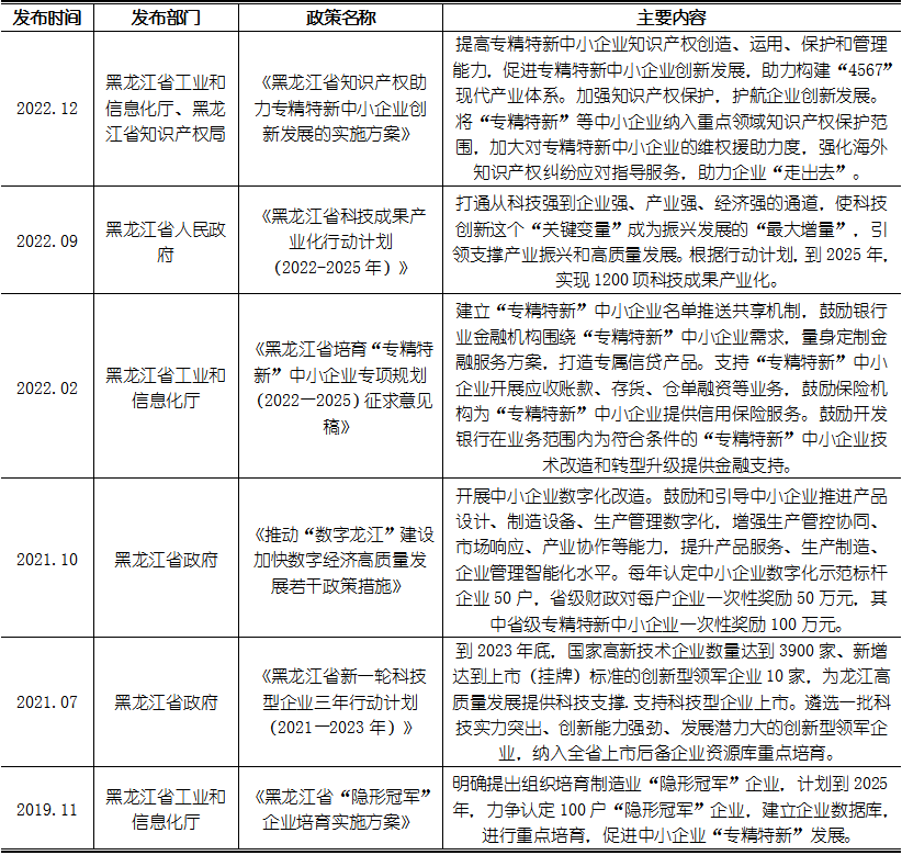 必发365(中国游)乐趣网投天天必发