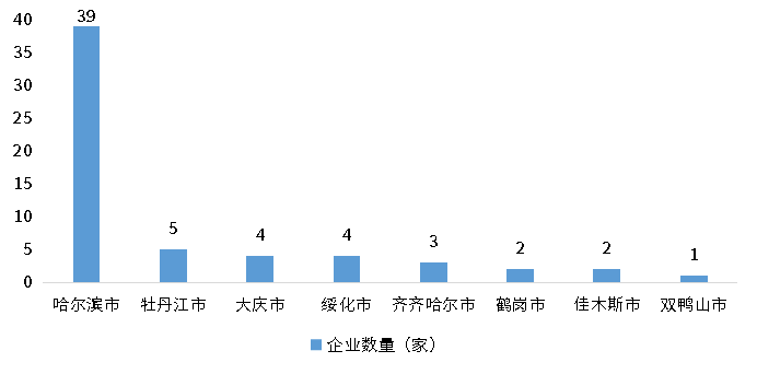 必发365(中国游)乐趣网投天天必发