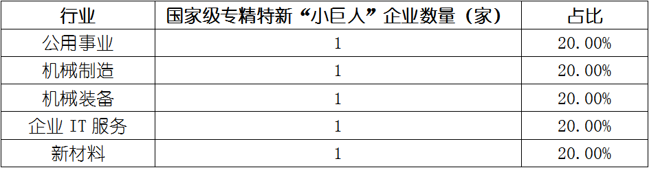 必发365(中国游)乐趣网投天天必发