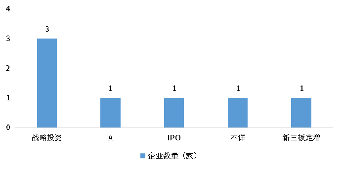 必发365(中国游)乐趣网投天天必发