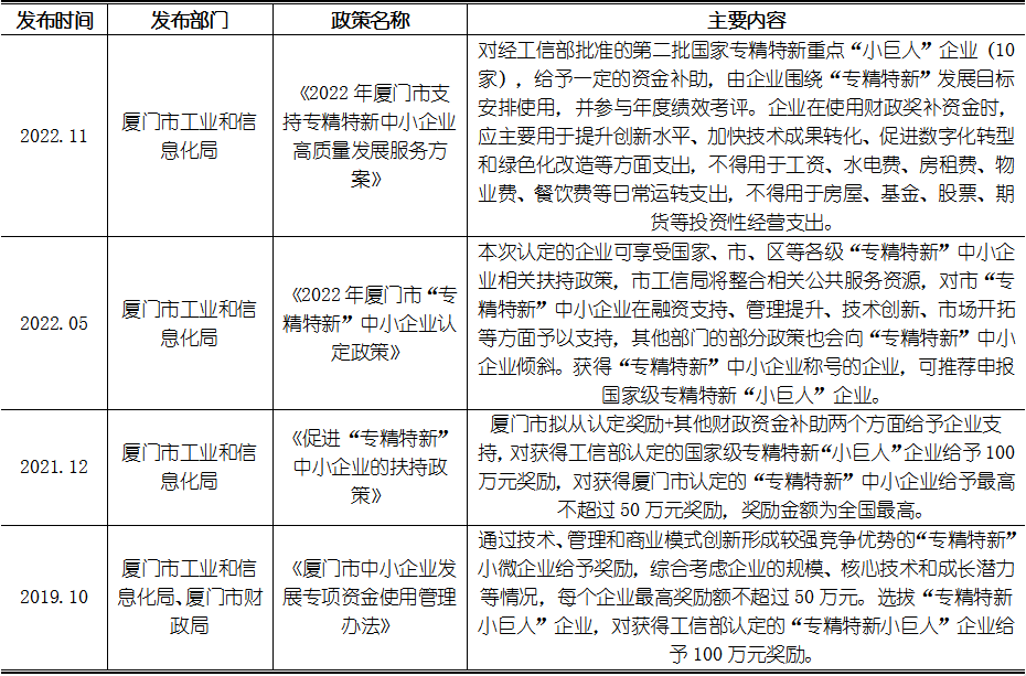 必发365(中国游)乐趣网投天天必发