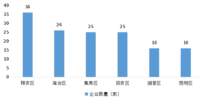 必发365(中国游)乐趣网投天天必发