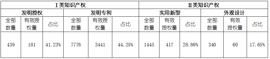 必发365(中国游)乐趣网投天天必发