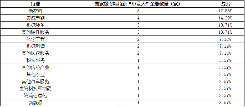 必发365(中国游)乐趣网投天天必发