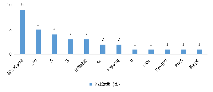 必发365(中国游)乐趣网投天天必发